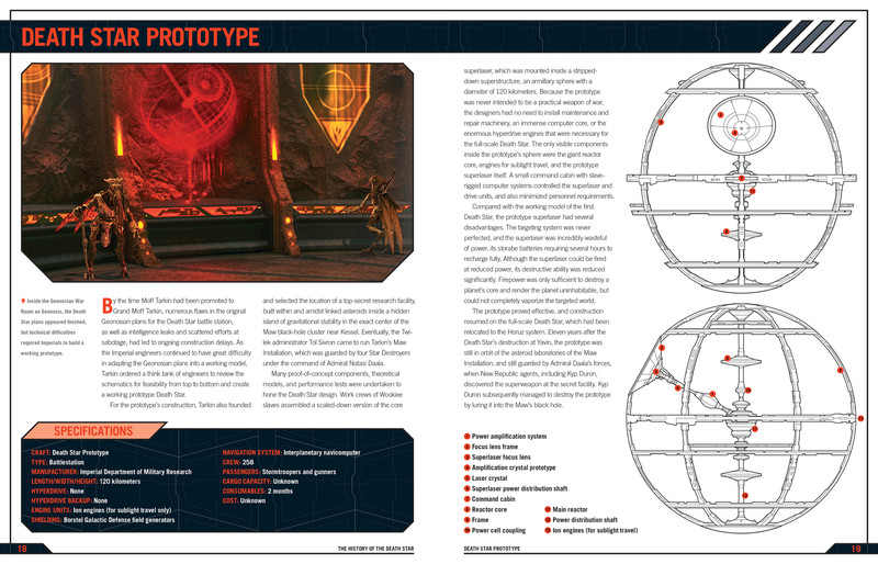 Illustration for article titled Death Star Owner's Manual will help you get it Fully Operational